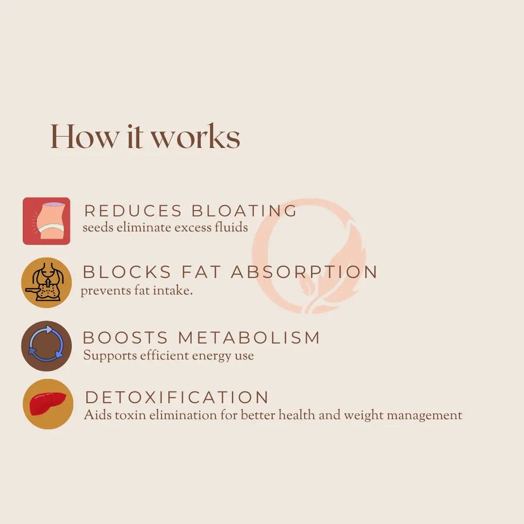 Fat Free Mix (Nutrients Mix)